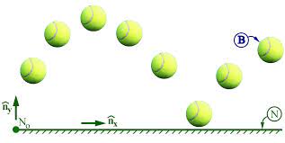 Conoce algunos experimentos científicos que se hacen con las pelotas de tenis