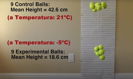 ¿Qué nos dice la ciencia sobre la temperatura y las bolas de tenis?
